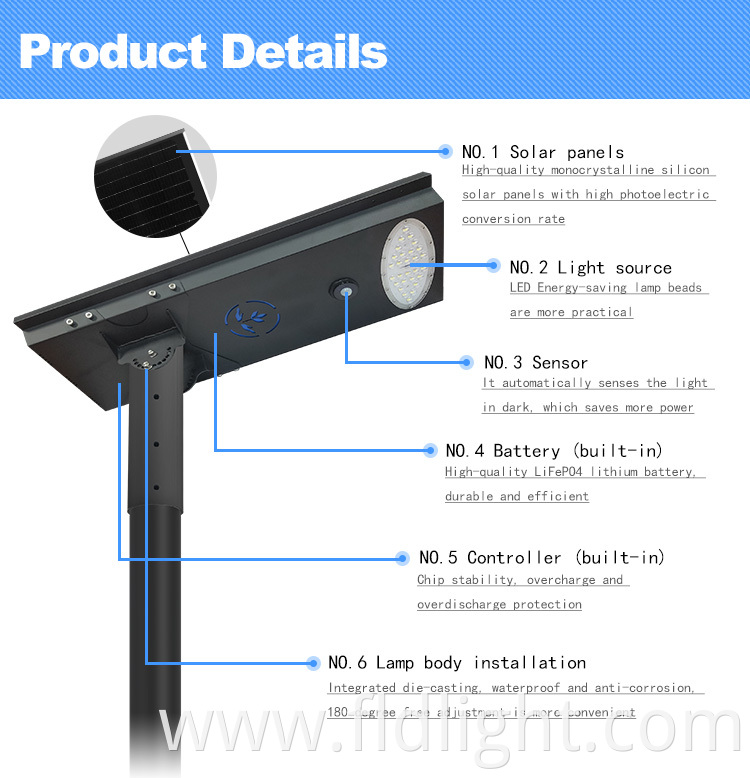 6000 lumens solar street light